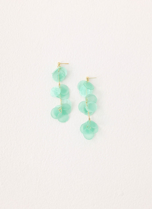 Sunseeker Earrings - Turquoise